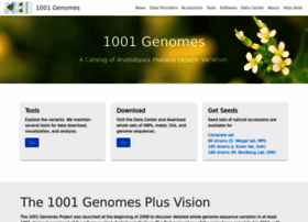 1001genomes.org