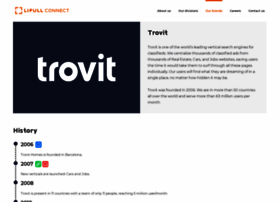 about.trovit.com