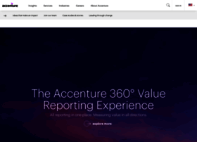 Accenture.net