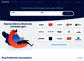 admin2.infojobs.com.br