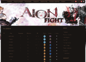aion-fight.ru