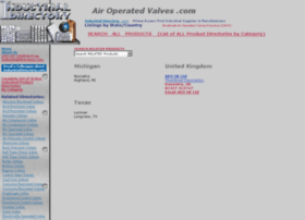 airoperatedvalves.com