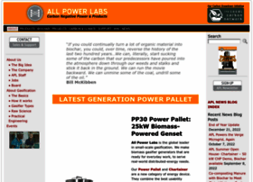 Allpowerlabs.com