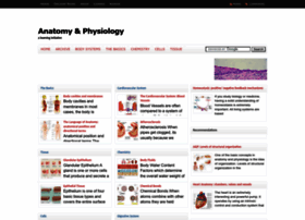 Anatomyandphysiologyi.com