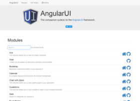 Angular-ui.github.com