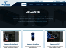 aquaworx.com