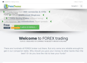 articles4forextrading.com