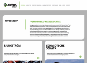 Arvos-group.com