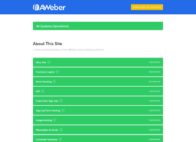 Aweber.statuspage.io