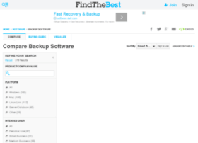 backup-software.findthebest.com