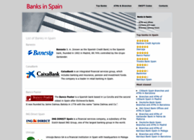 Banksspain.com