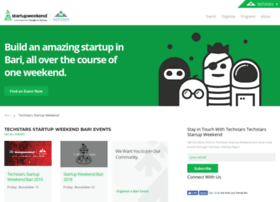 Bari.startupweekend.org