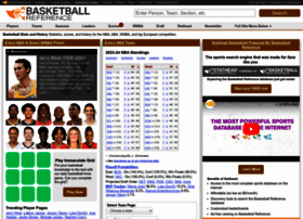 Basketballreference.com
