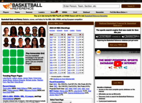 basketballreference.com