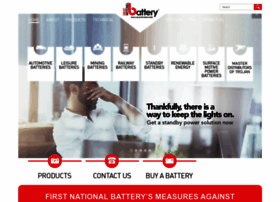 Battery.co.za