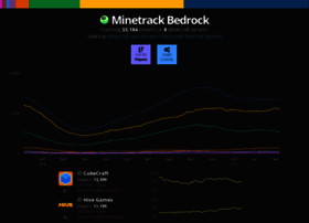 Bedrock.minetrack.me