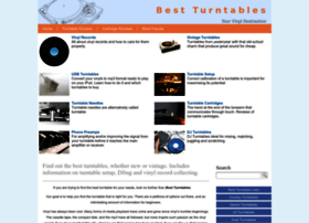 Best-turntables.com