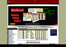 betdevil.com
