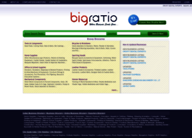 Bigratio.com