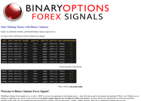 binaryoptionsforexsignals.com