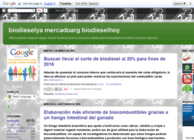 biodieselya.blogspot.com.ar