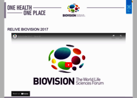 biovision.org