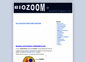 Biozoom.blogspot.com