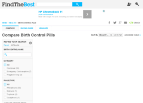 Birth-control-pills.findthebest.com