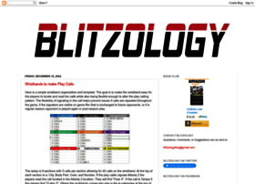 Blitzology.com