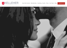 Blog.kelleher-international.com