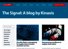 blog.kinaxis.com