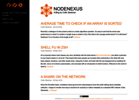 Blog.nodenexus.com