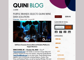 Blog.quiniwine.com