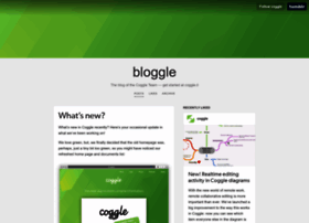 Bloggle.coggle.it