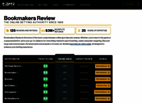 Bookmakersreview.com