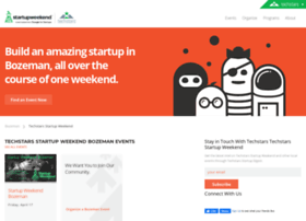Bozeman.startupweekend.org