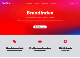 brandindex.com