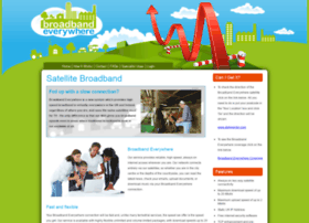 Broadbandeverywhere.co.uk