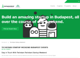Budapest.startupweekend.org