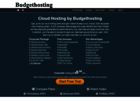 budget-host.duoservers.com