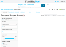 Bungee-jumping.findthebest.com