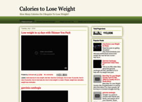 Caloriestoloseweight10.blogspot.com
