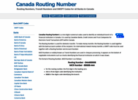 Canadaroutingnumber.com
