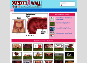 Cancerwall.com
