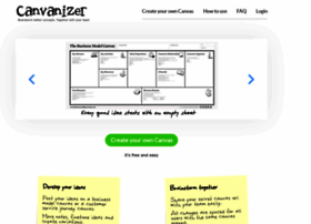 canvanizer.com