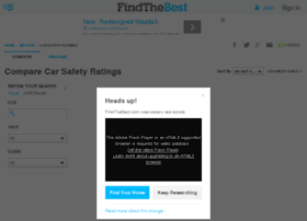 Car-safety-ratings.findthebest.com