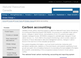 Carbon.cfs.nrcan.gc.ca