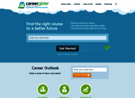 Careerglider.com
