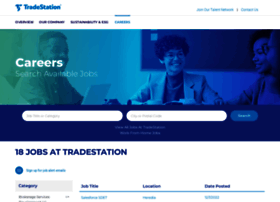 Careers.tradestation.com