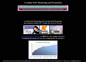 Carolinawebmarketing.com